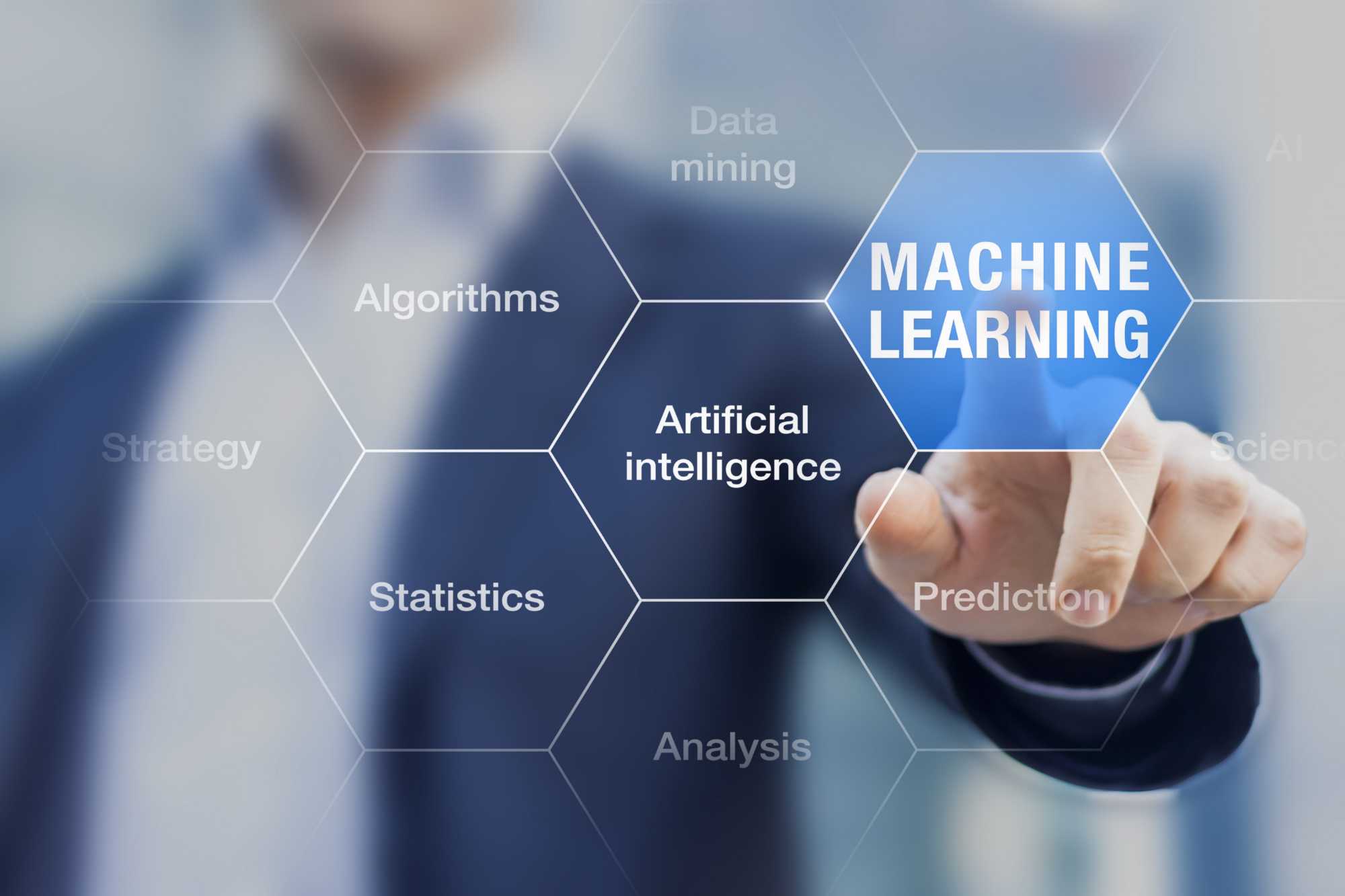 Machine learning: entenda o método e sua importância | CBDS
